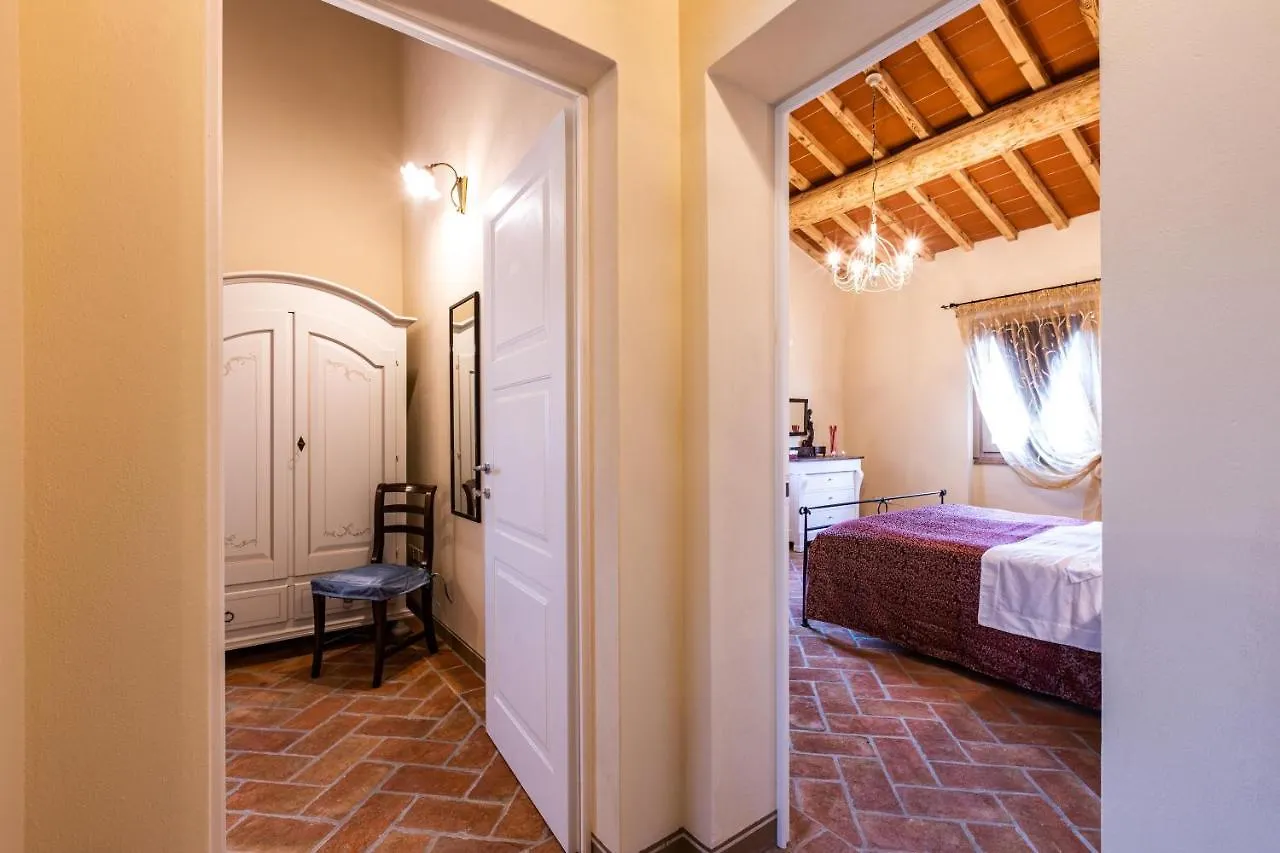 Appartamento In Casale Con Piscina Casa I Pavoni Кьянни 0*,  Италия